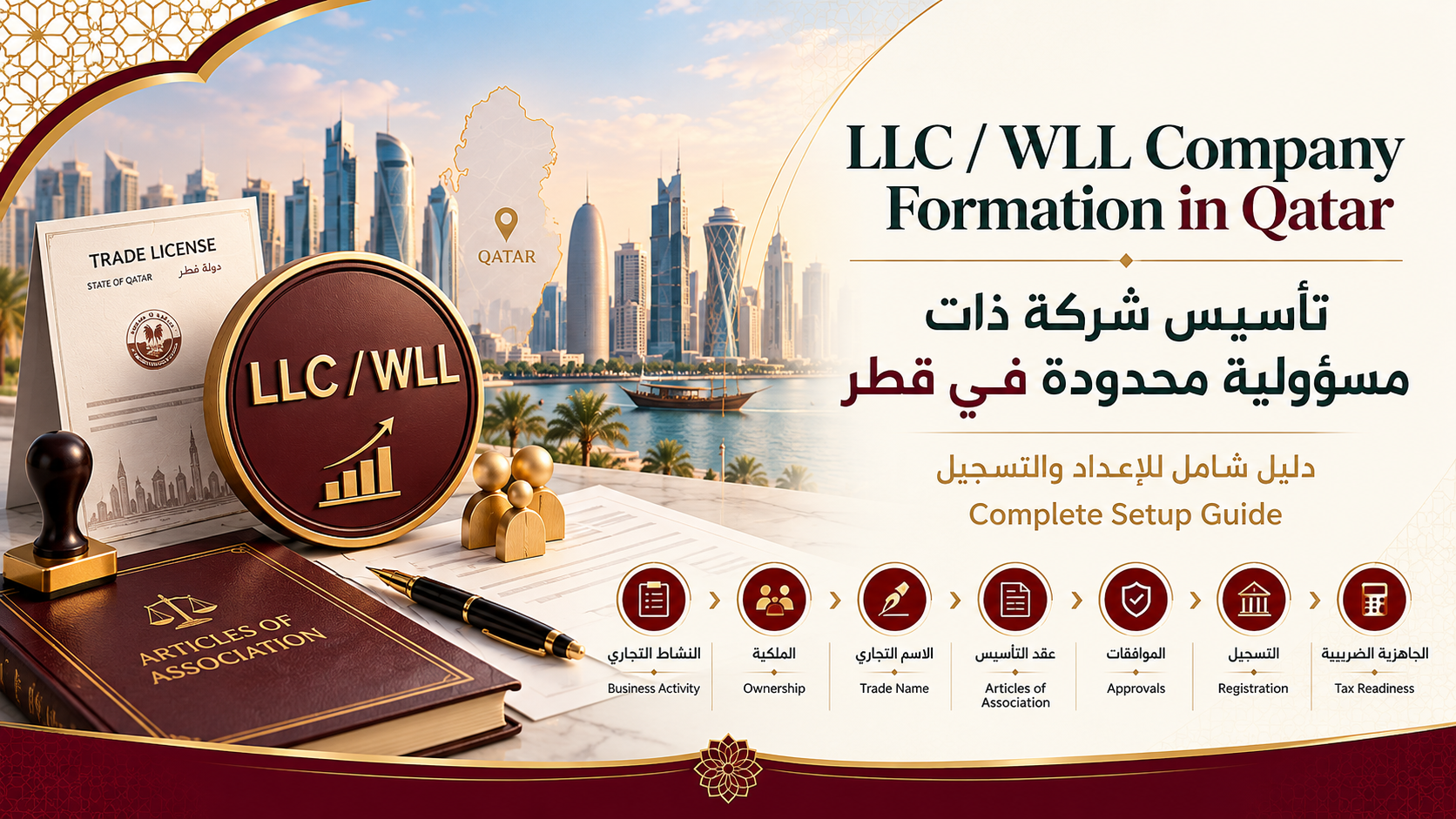 تأسيس شركة ذات مسؤولية محدودة في قطر | الإعداد والمستندات والملكية