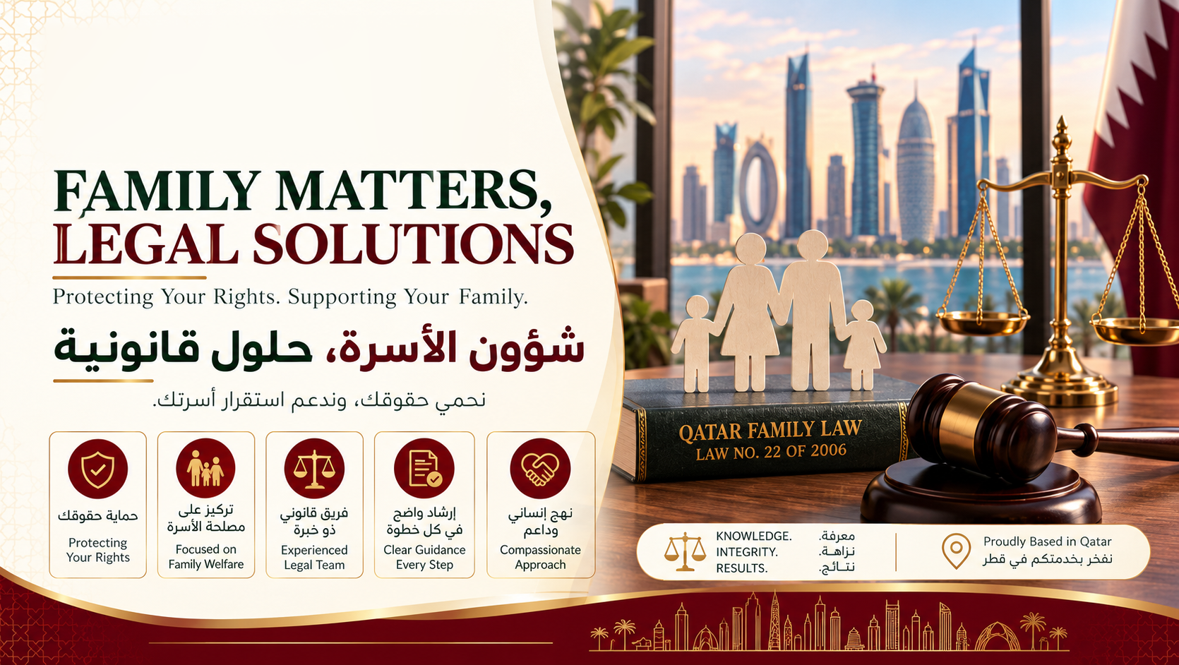 محكمة الأسرة في قطر | الإجراءات والمستندات والجلسات